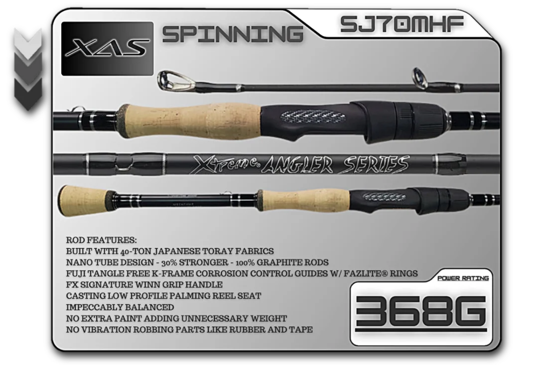 basscapitaltackle1126158