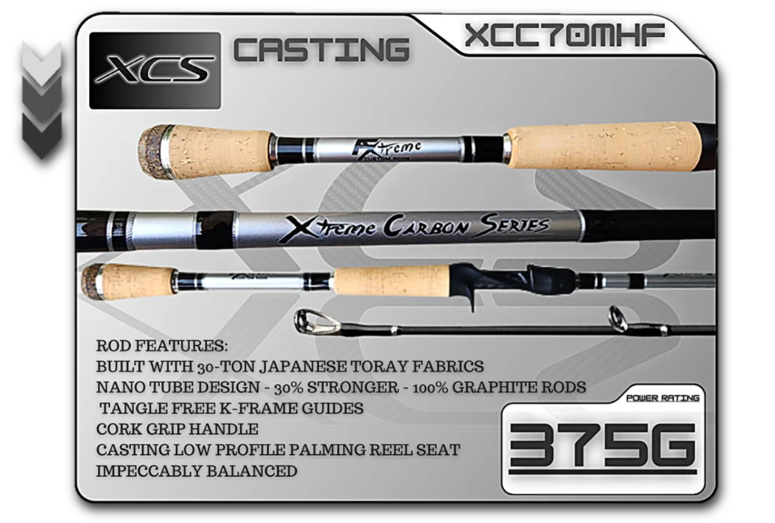 basscapitaltackle1126460