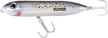 dogfishtacklecompany1152956