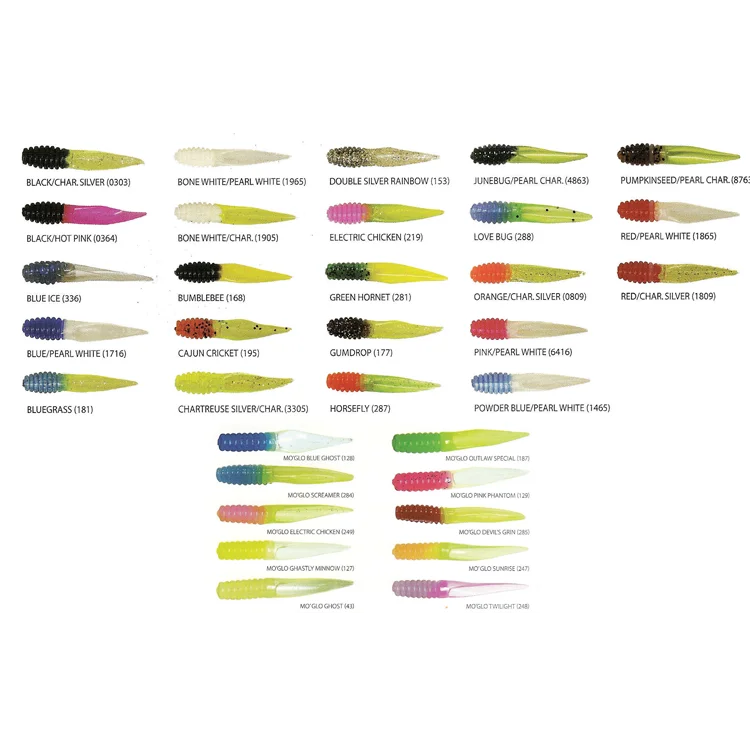 grizzlyjig-1089047