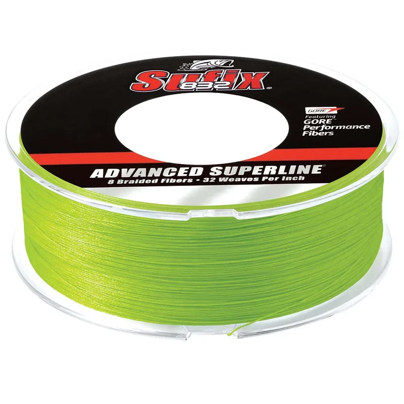 performancefishingelectronics21193279