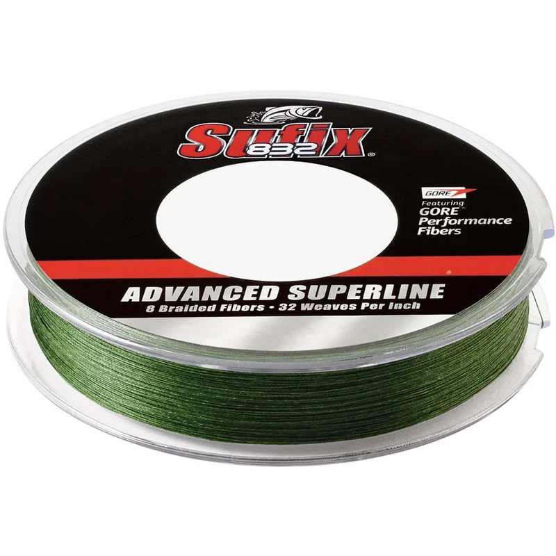 performancefishingelectronics21193285