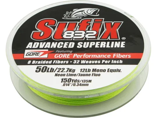 performancefishingelectronics31192864