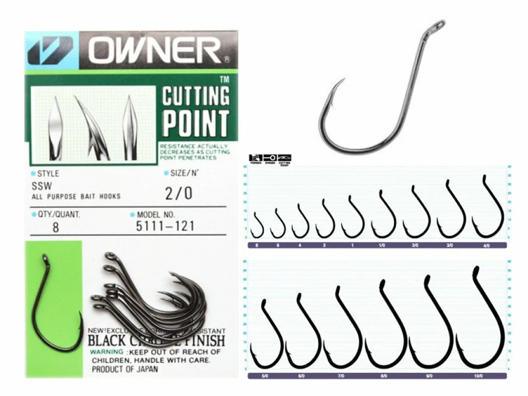 reeldealbaitandtackle1115148